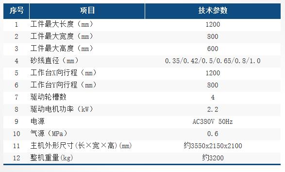 HX12060LNC-C參數(shù)表