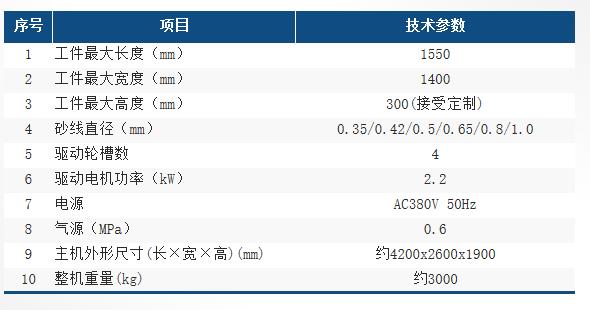 HX15530LNC參數(shù)表