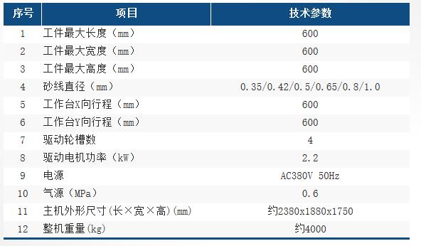 HXB6060L-C參數(shù)表