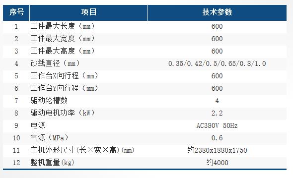 HXB6060LNC參數(shù)表