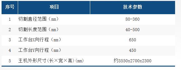 HXT4040L參數(shù)表