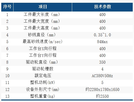 HXB4040參數(shù)表.jpg